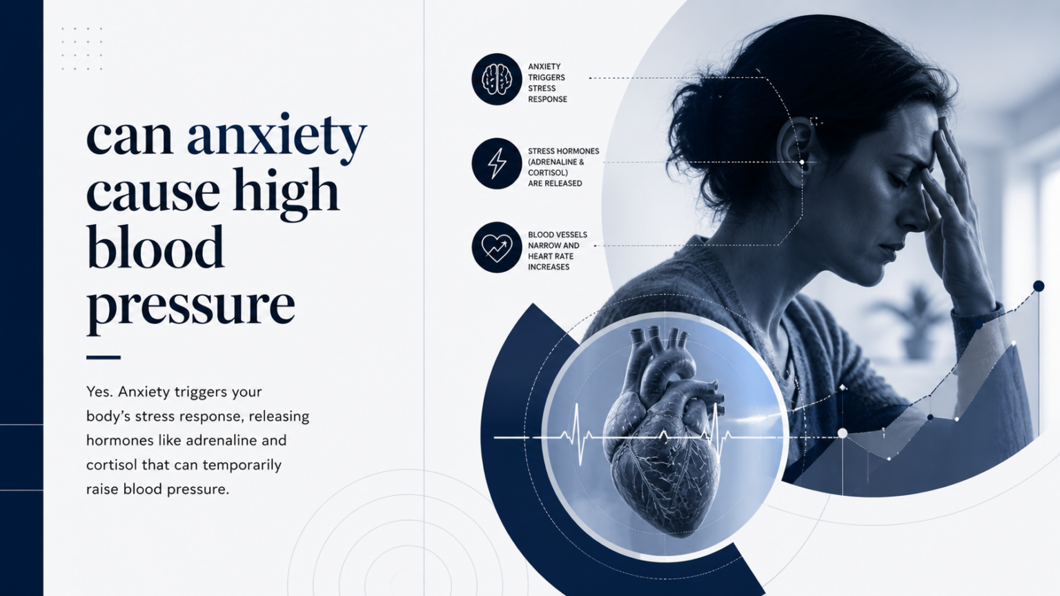 Can Anxiety Cause High Blood Pressure?