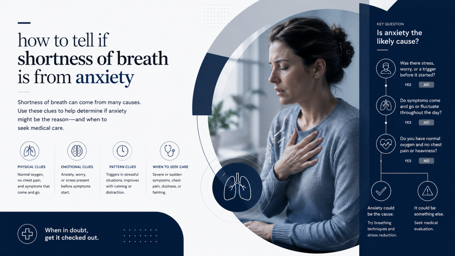 How to Tell If Shortness of Breath Is From Anxiety