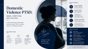Domestic Violence PTSD