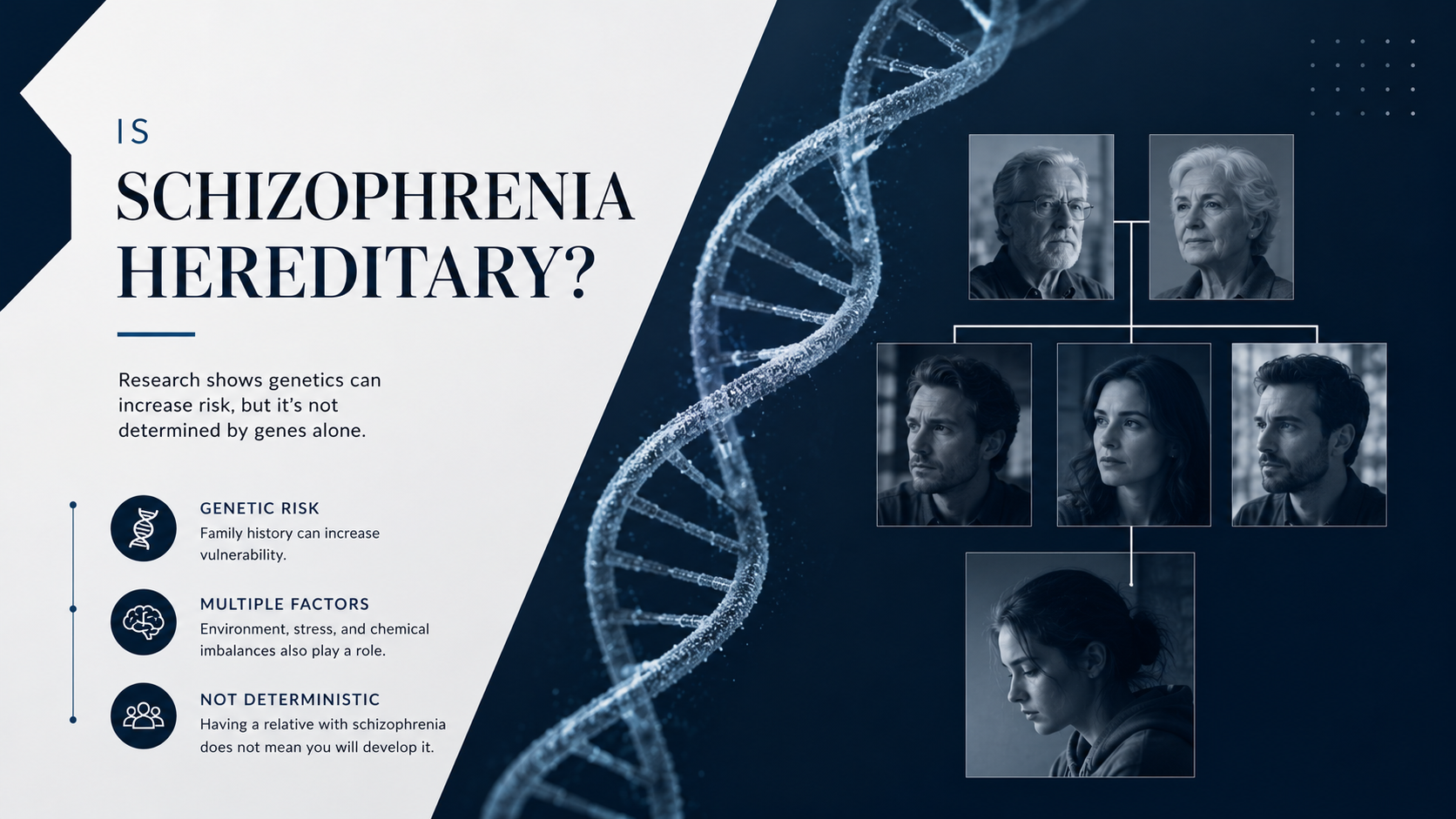 Is Schizophrenia Hereditary