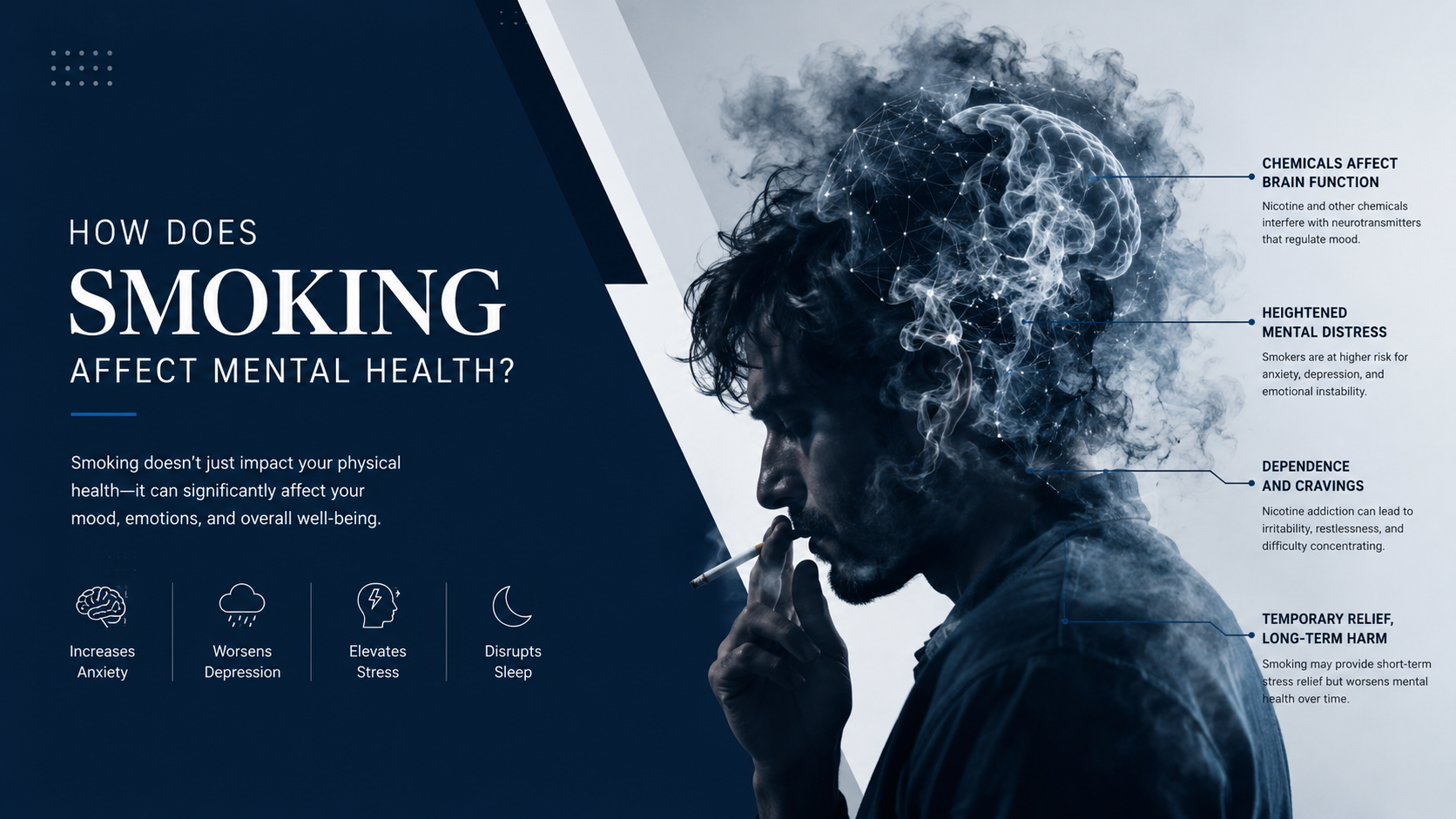 How Does Smoking Affect Mental Health