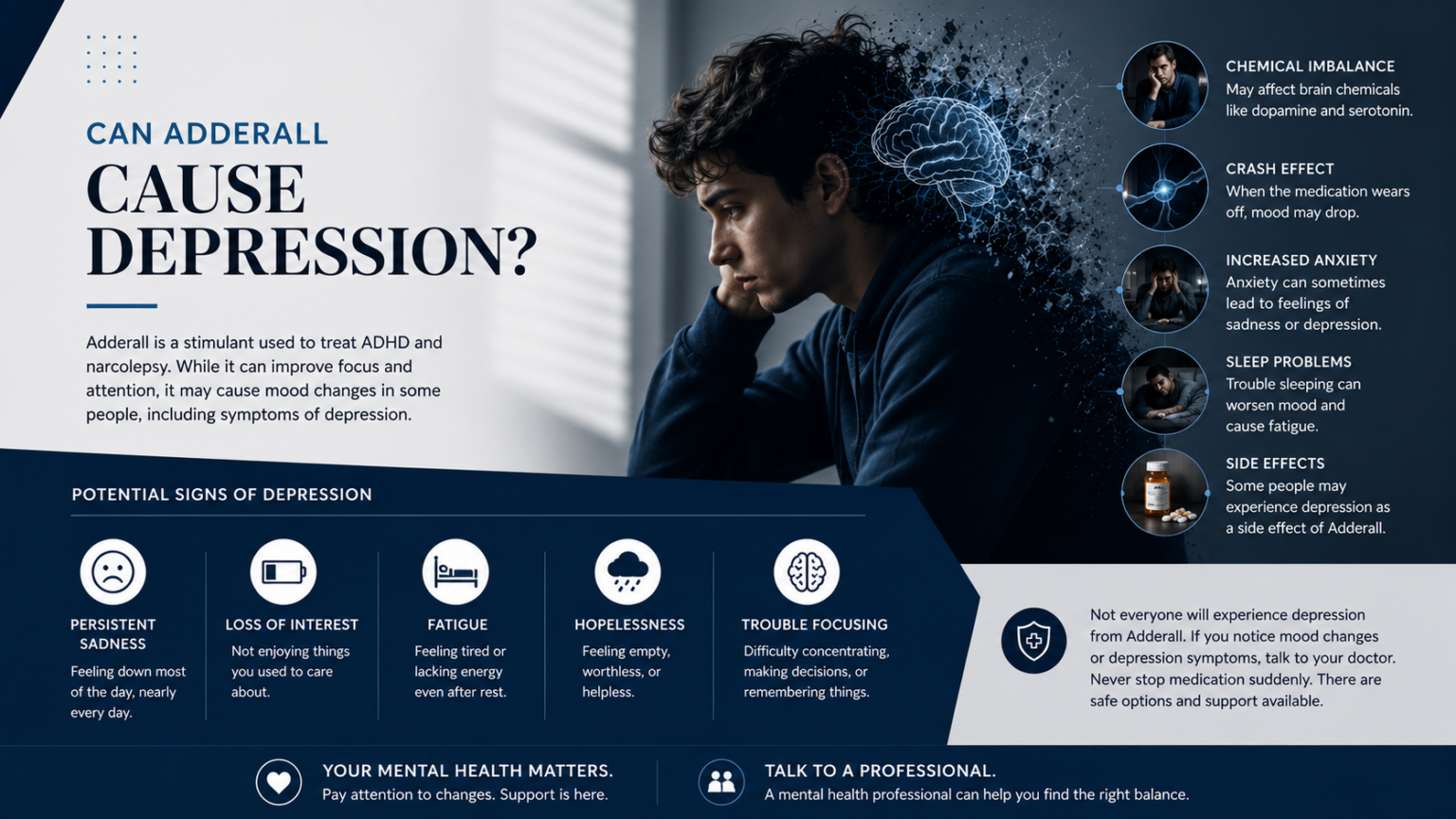 Can Adderall Cause Depression?