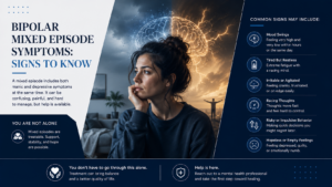 Bipolar Mixed Episode Symptoms: Signs to Know