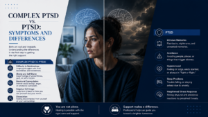 Complex PTSD vs PTSD