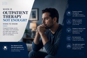 When Is Outpatient Therapy Not Enough