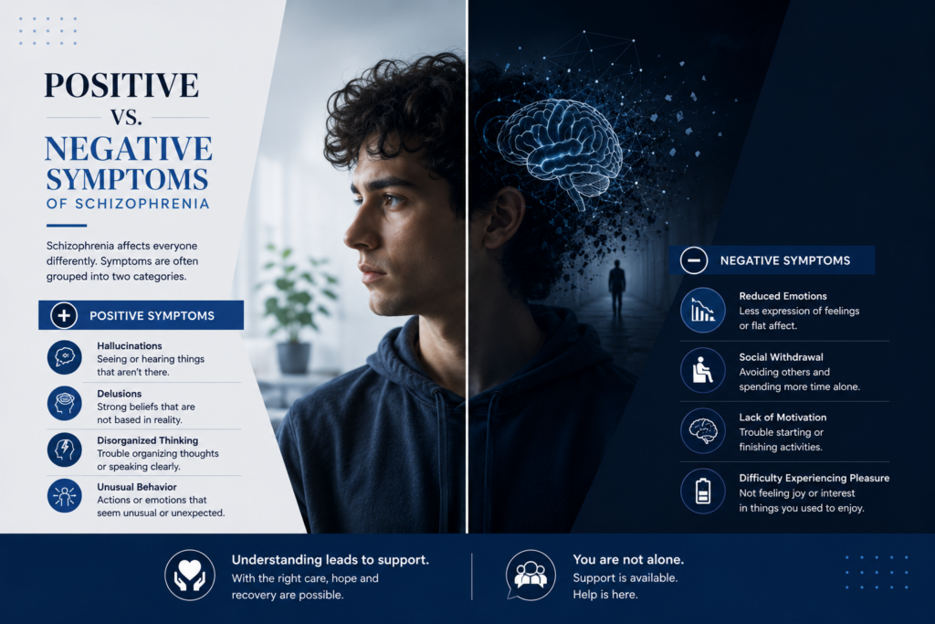 Positive vs Negative Symptoms of Schizophrenia